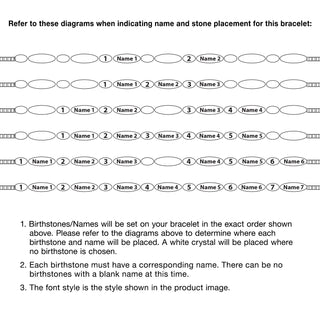 Family Name and Birthstone Bracelet