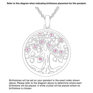 Tree of Life with Birthstone Necklace