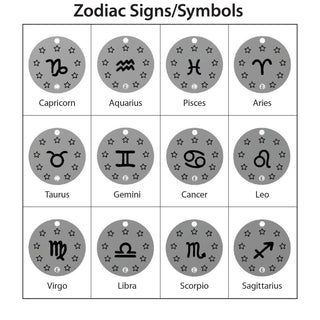 Zodiac Symbol and Birthstone Disc Necklace