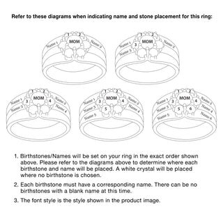 14K Gold over Sterling Mother's Round Birthstone Family Name Ring