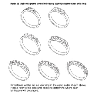 Sterling Silver Family Birthstone Ring