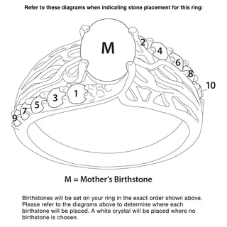 14K Gold Plated Mother's and Family Oval Birthstone Ring