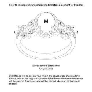 Mother's Oval Family Birthstone Ring