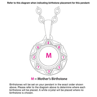 Silver Plated Birthstone Starburst Necklace