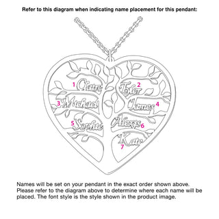 Heart Family Tree Name Necklace