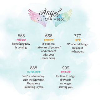 Petite Script Angel Number Necklace