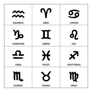 Zodiac Sign Vertical Name Necklace